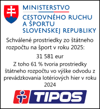 Financovanie športu v roku 2023